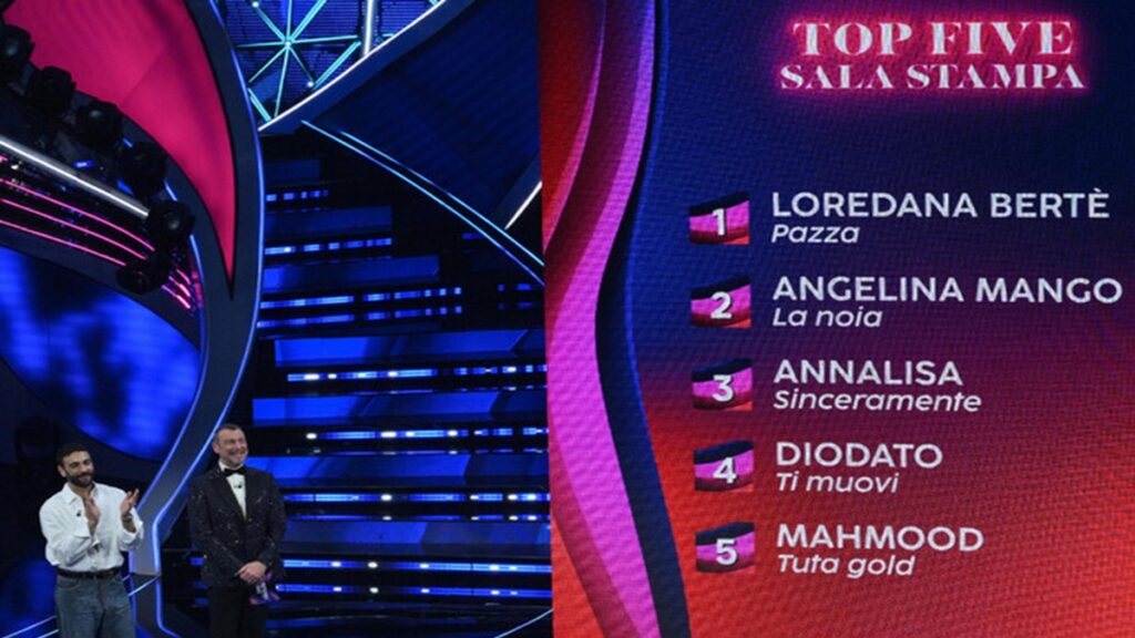 sanremo-2024-prima-serata-classifica-1024x576 Sanremo 2024: Loredana Bertè top five. Le pagelle.
