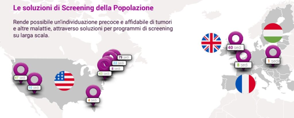 screening-salute-1024x414 DeepHealth: in Italia con un portfolio di soluzioni salute